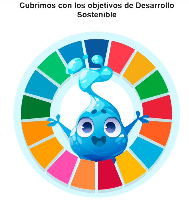 Desarrollo Sostenible